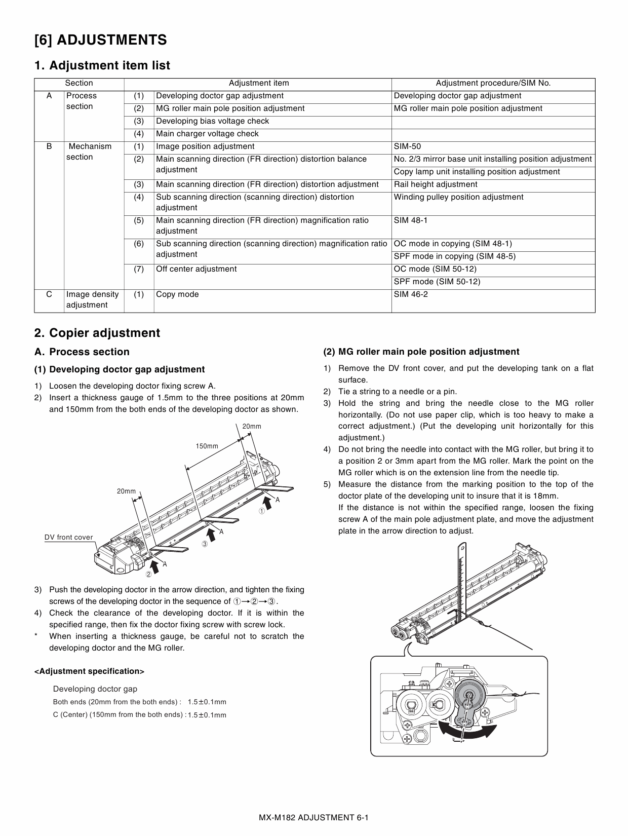SHARP MX M182 182D 202D 232D Service Manual-3